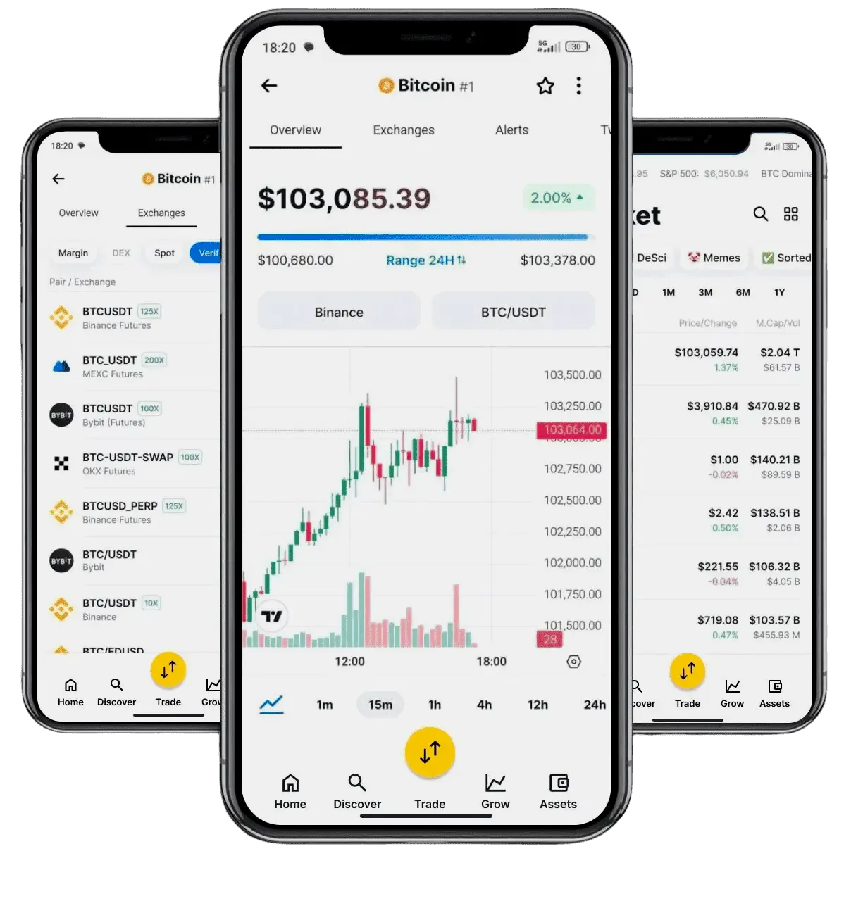 Aurevia Capital investimento in criptovalute